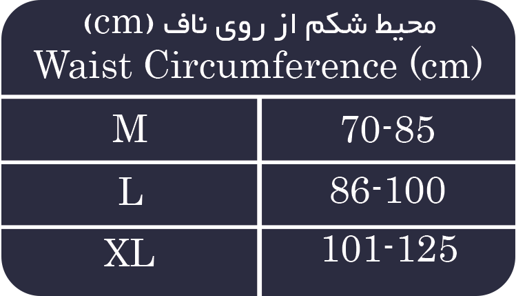 فتق بند شکمی با کش دوبل