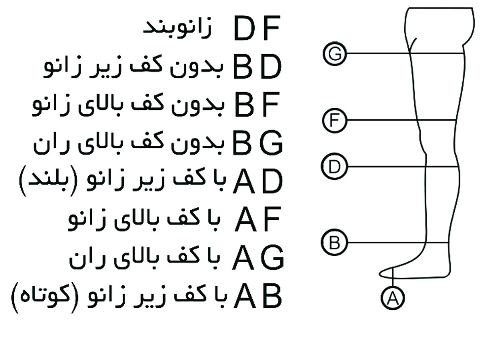 جوراب واریس