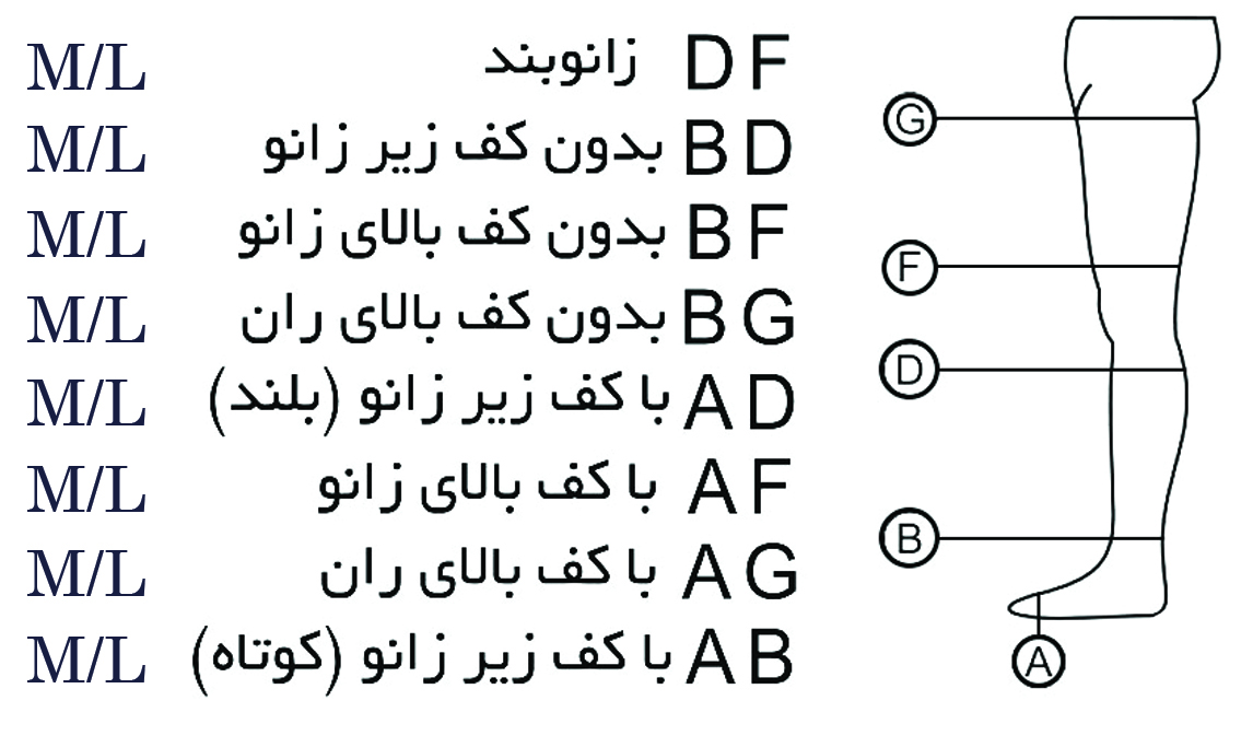 جوراب واریس سوئیسی